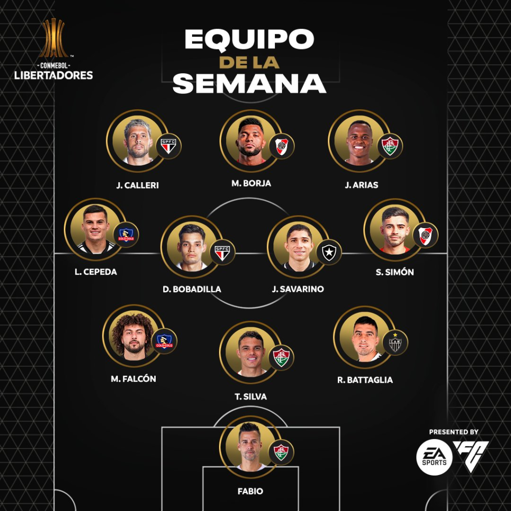 2 jugadores de colo colo elegidos por la Conmebol