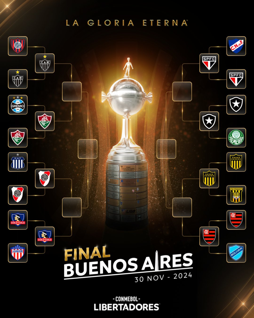 Colo Colo en cuartos de final en Copa Libertadores