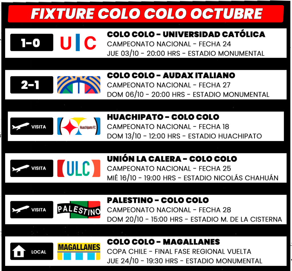 infracciones para colo colo